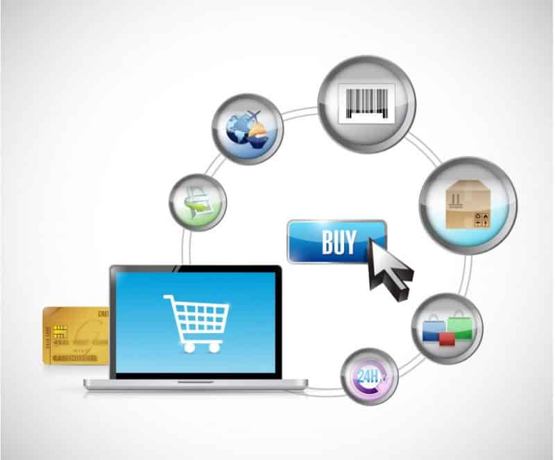 Ecommerce 800&#215;663