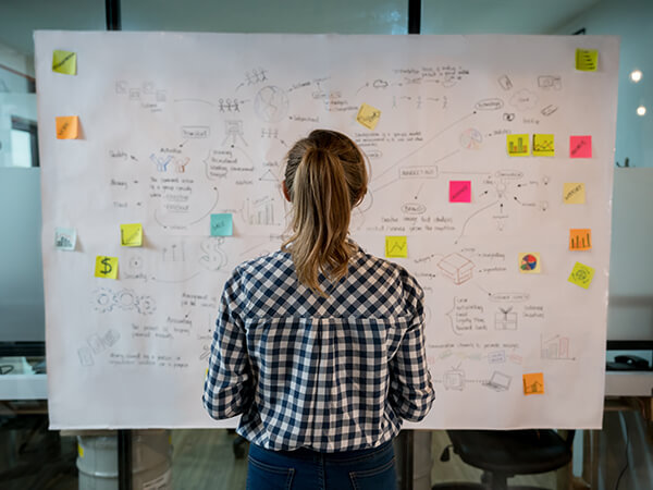 erp implementation 02 woman planning on whiteboard