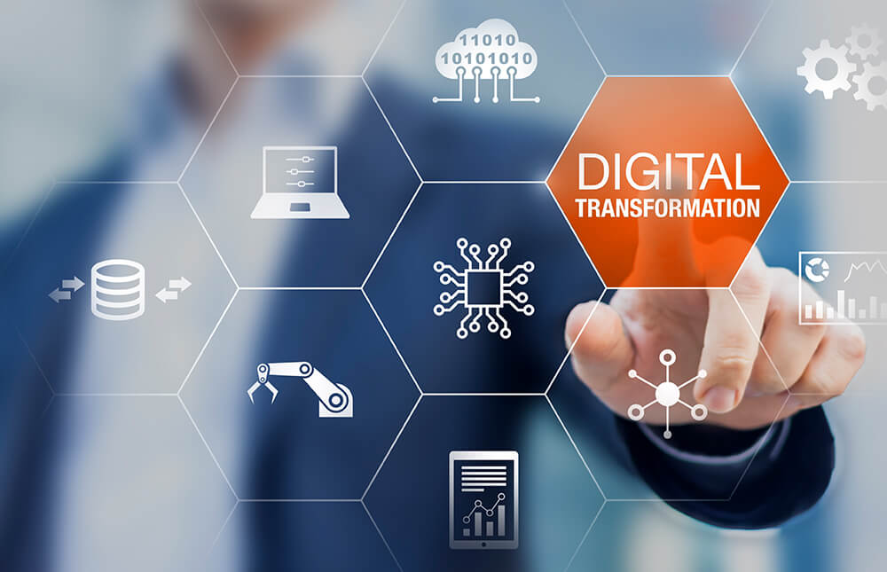 Digital Transformation header